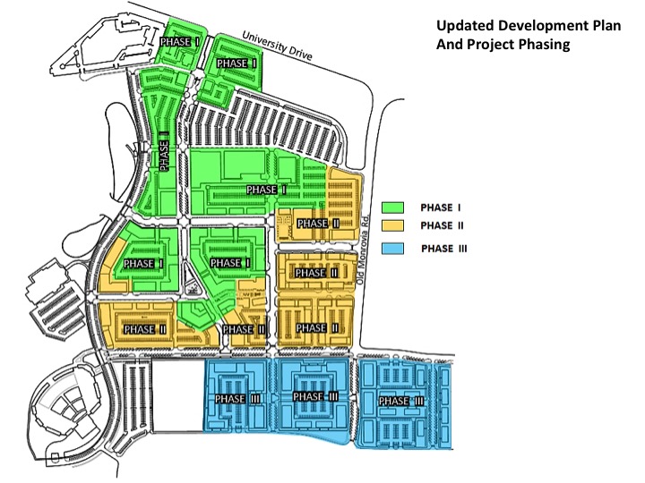 Council Approves Amendments to Mid City Development Agreement City of