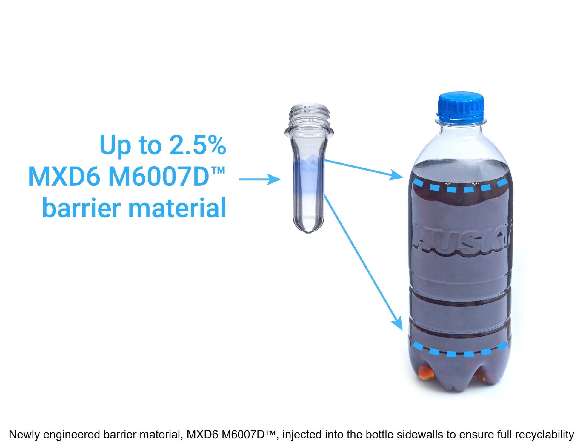 New! Innovative multilayer PET solution offers longer shelf life and