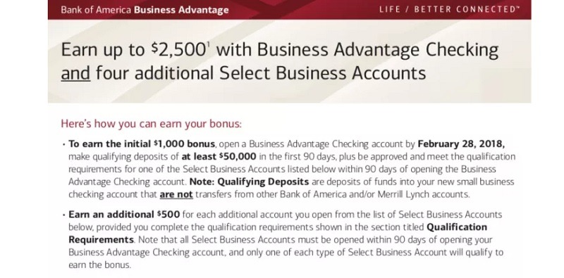 Bank Of America Auto Loan Promo Code 2019 Loan Walls