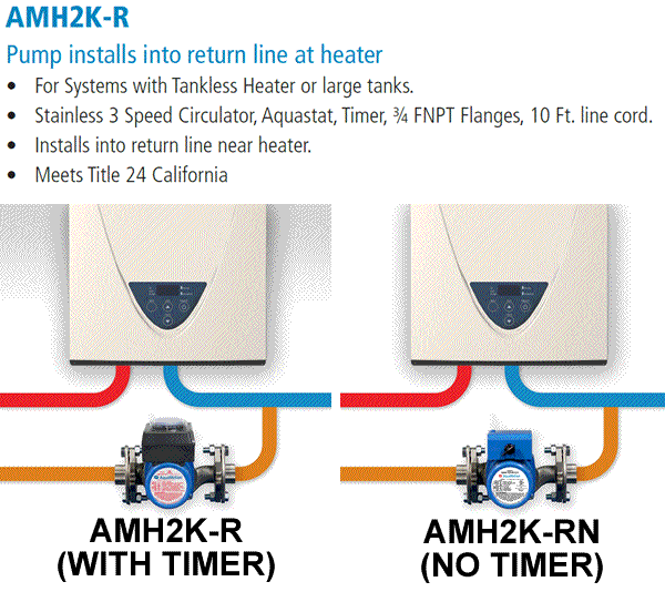 HVACQuick AquaMotion AMH2KR Dedicated Return Line TANKLESS Water