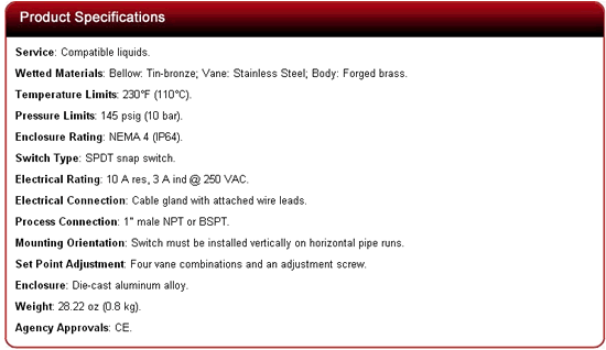 HVACQuick Dwyer Series FS2 Vane Flow Switch