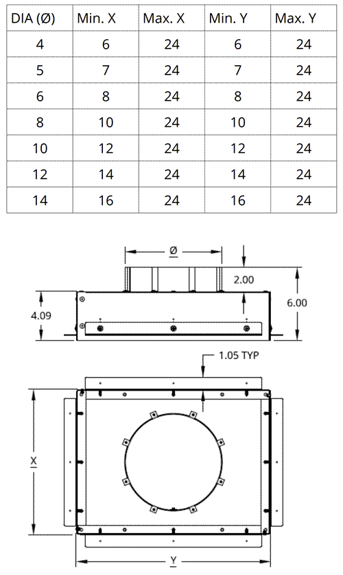 HVACQuick HVACQuick Custom Square to Round Duct Transitions