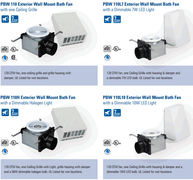 HVACQuick Fantech PBW Exterior Mounted Fan Bathroom Exhaust Kits