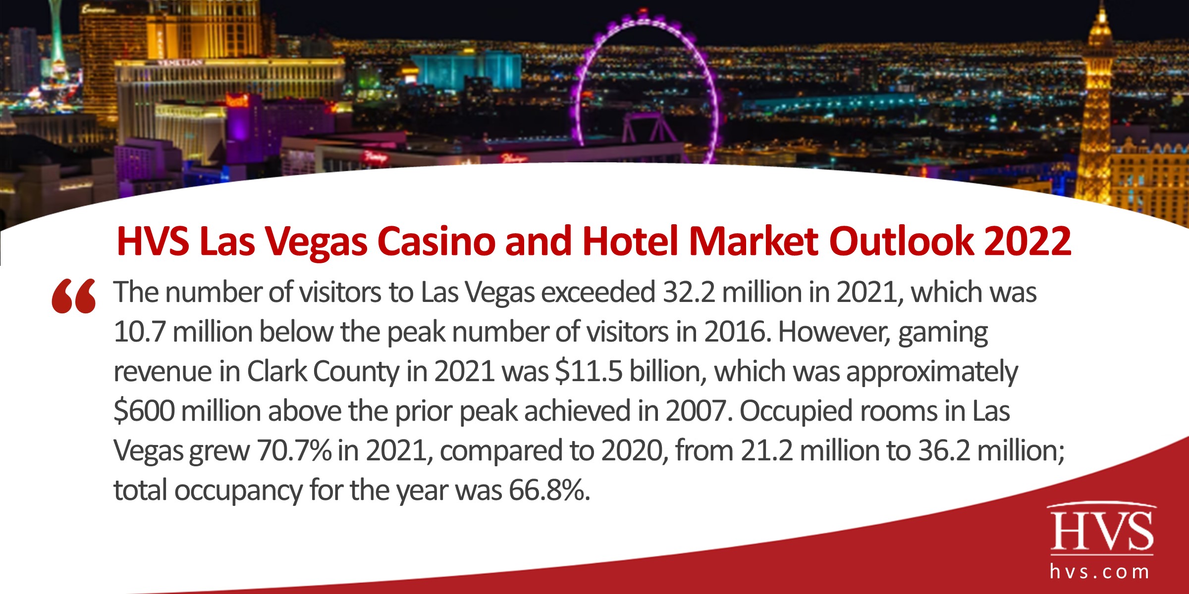 HVS HVS Las Vegas Casino and Hotel Market Outlook 2022