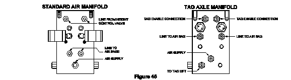 BASIC HYDRAULICS