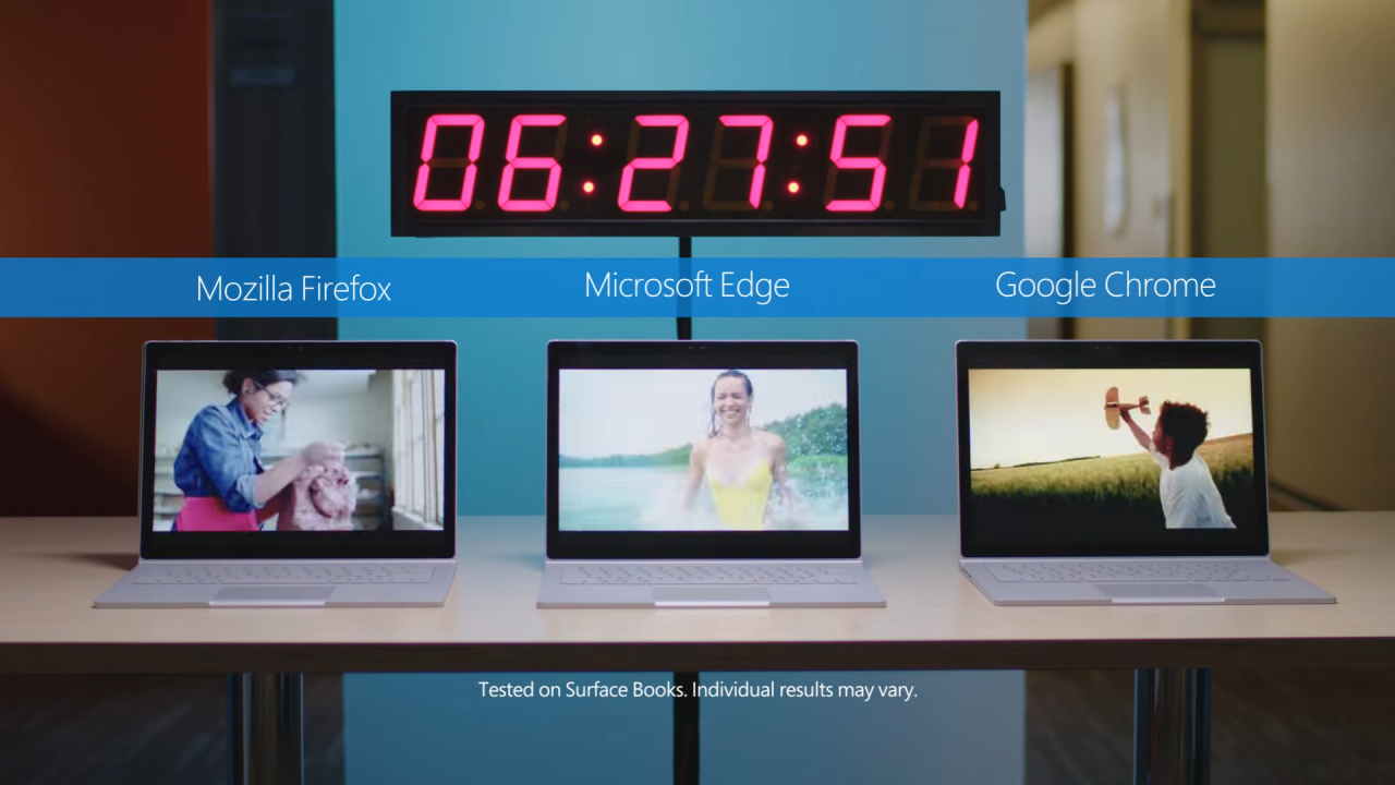 Microsoft Edge è ancora il miglior browser per la durata della batteria
