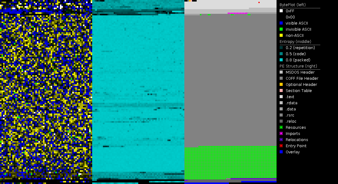 Sign In Federal Bureau of Investigation