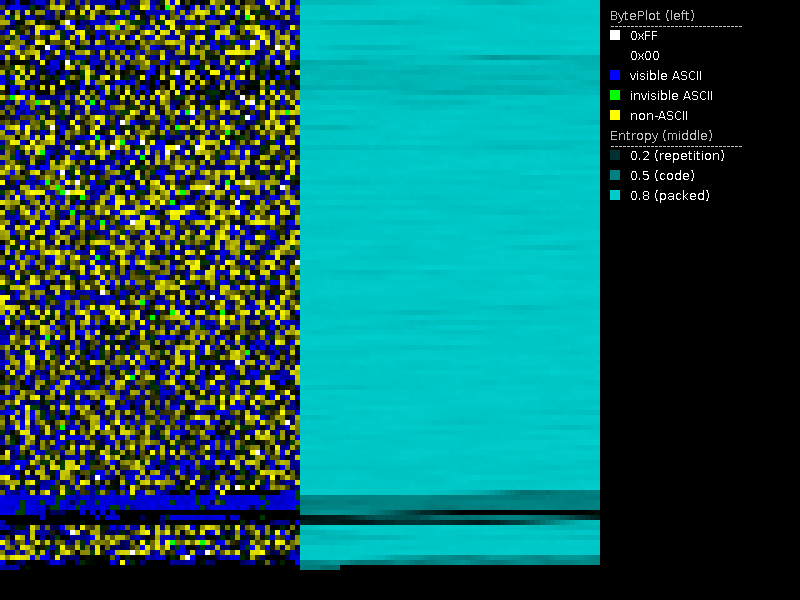 Free Automated Malware Analysis Service powered by Falcon Sandbox