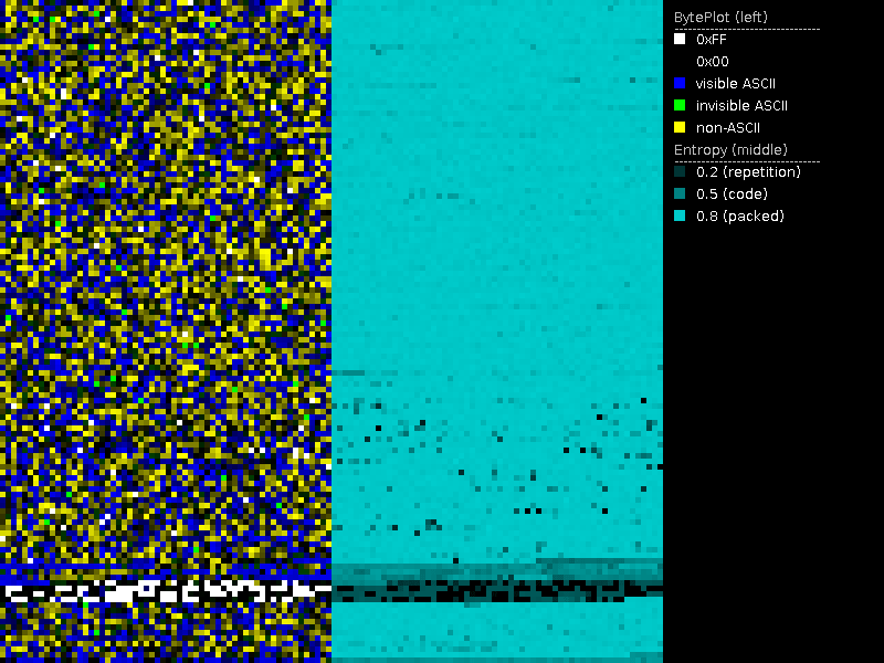Free Automated Malware Analysis Service powered by Falcon Sandbox