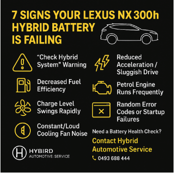 Lexus NX300h Hybrid Battery Issues: Warning Signs, Lifespan