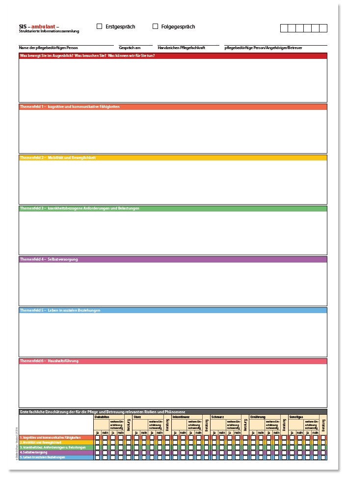 SIS Schlanke Pflegedokumentation HyCARE Software