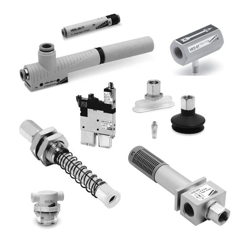 Actuation and Vacuum