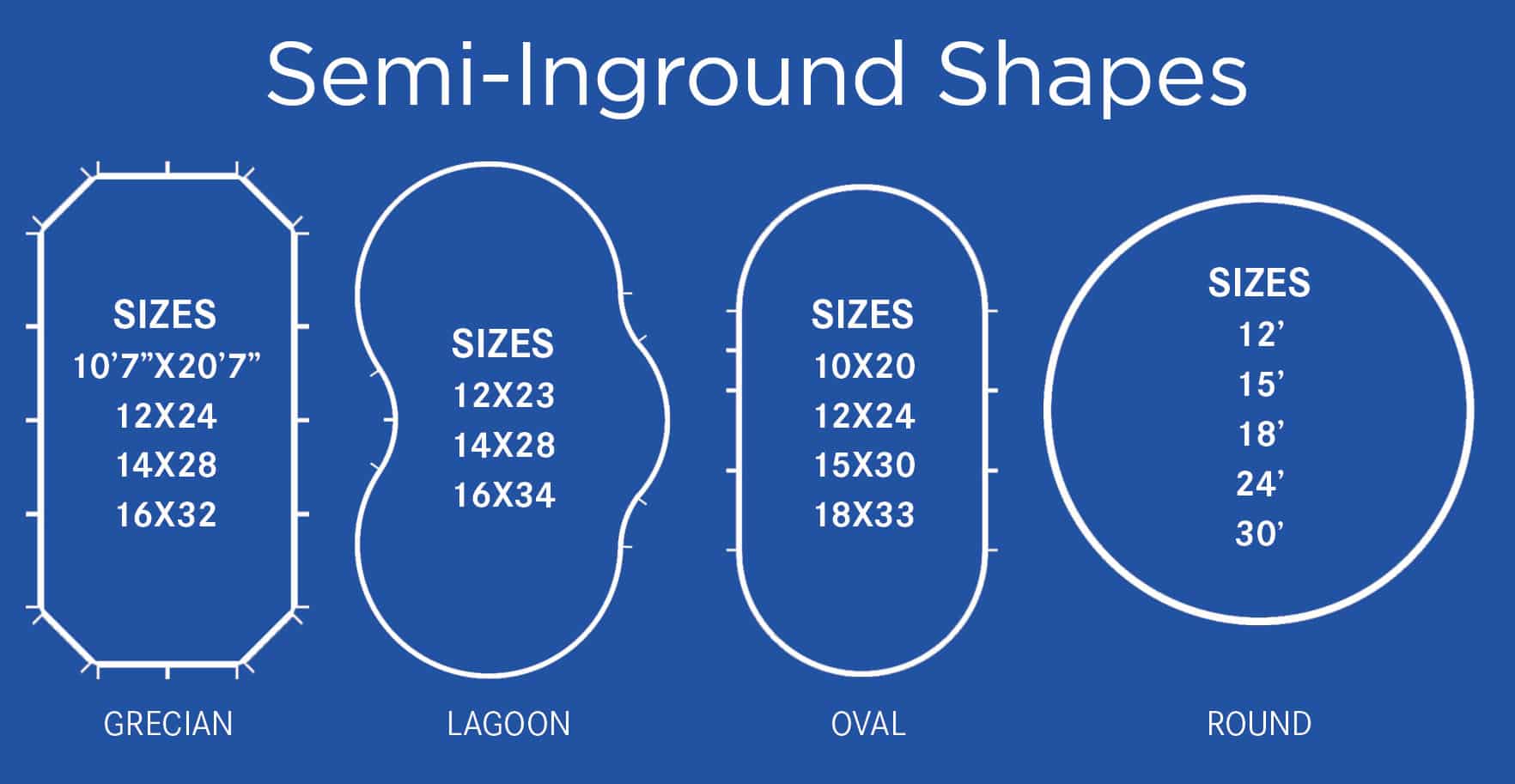 SemiInground Hydra Pools