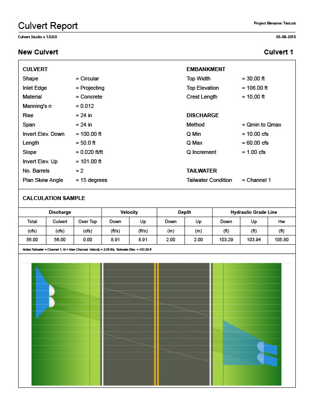 Culvert Design Software Culvert Studio