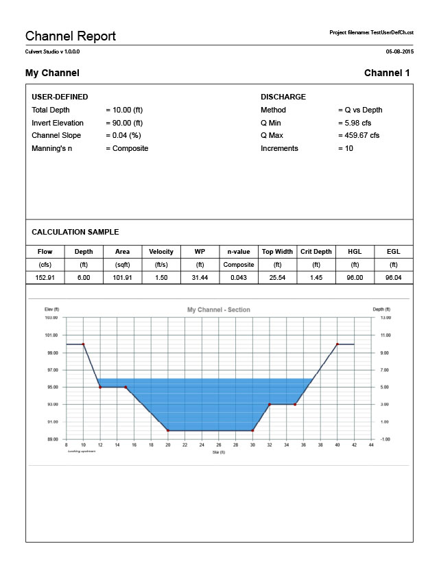 Culvert Design Software Culvert Studio