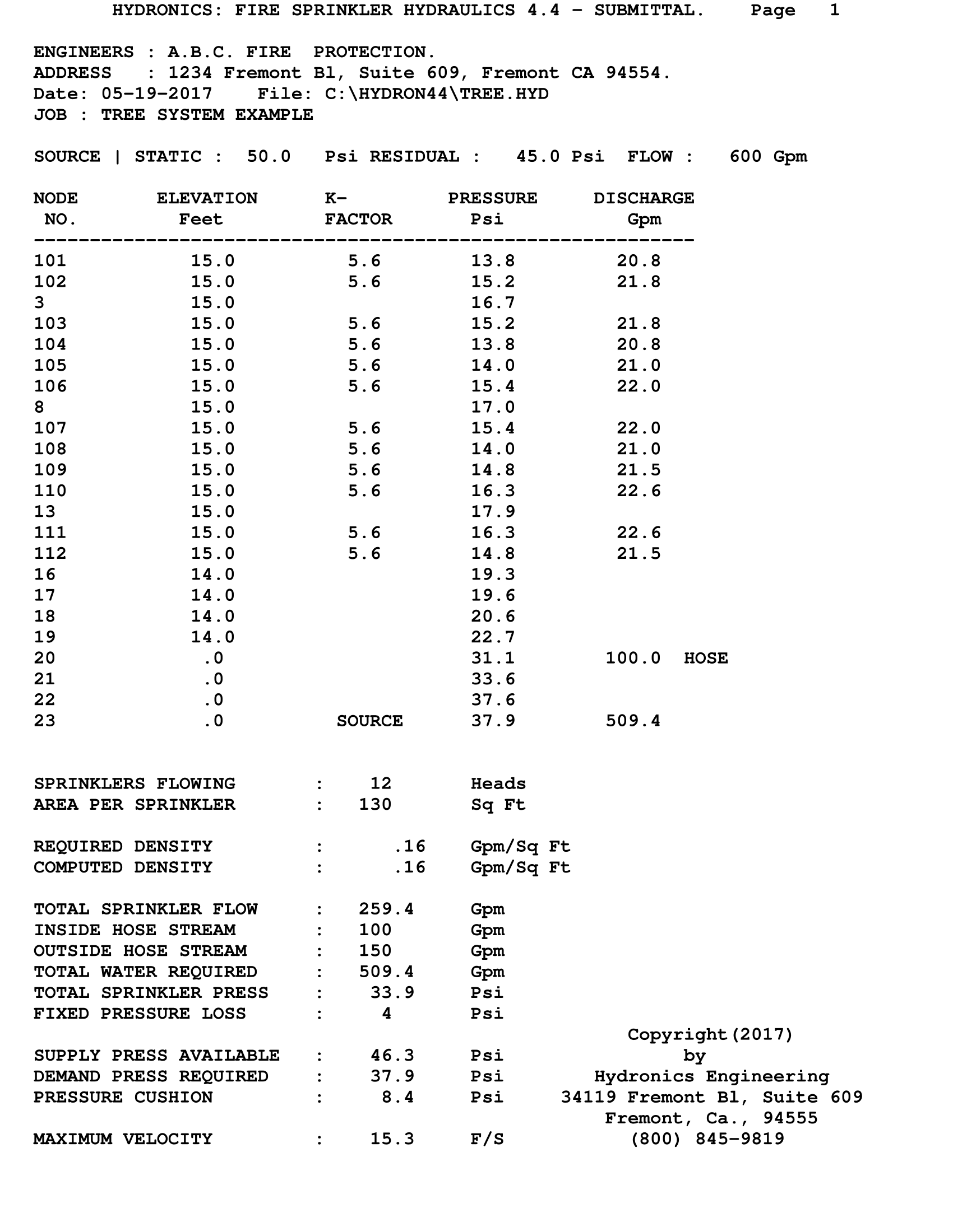 Commercial Fire Sprinkler Hydraulic Calculation and Design Software.