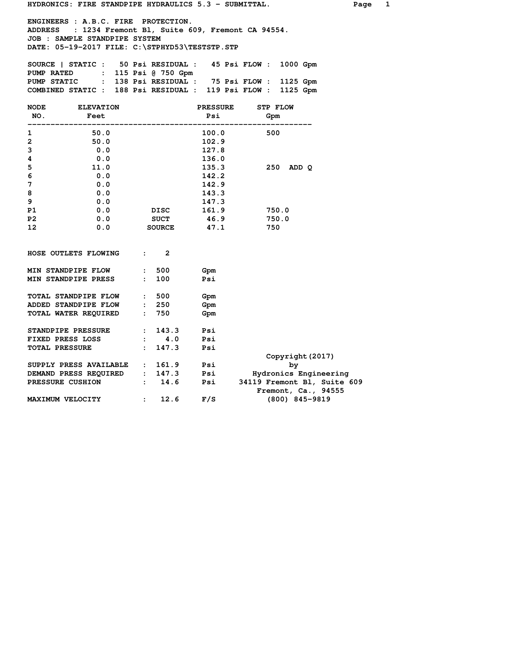 Fire StandPipe Hydraulic Calculation Software.