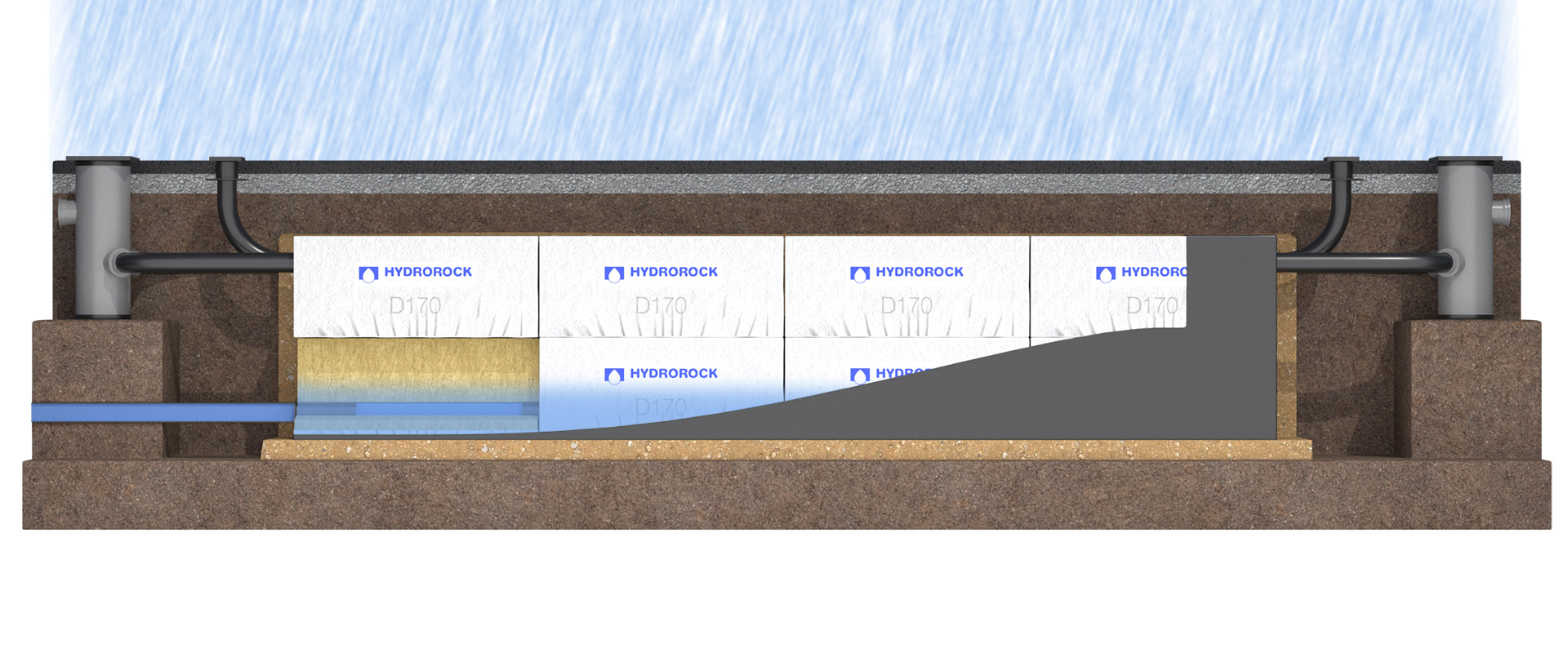 Attenuation Hydrorock