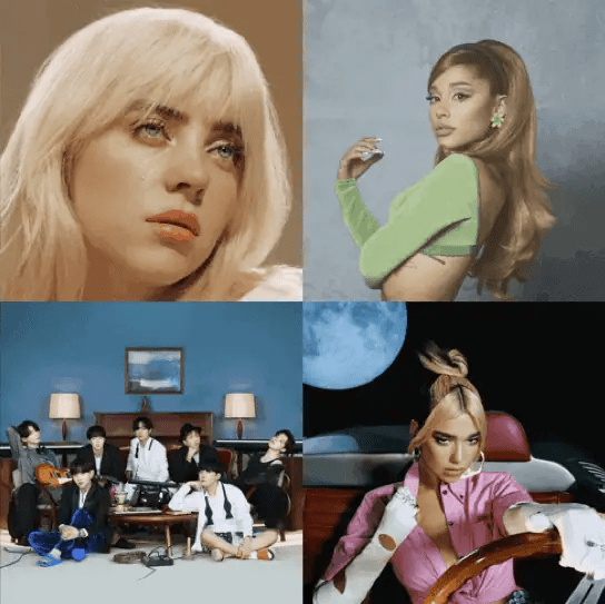 Inside Chartmetric's new global digital artist ranking Hypebot