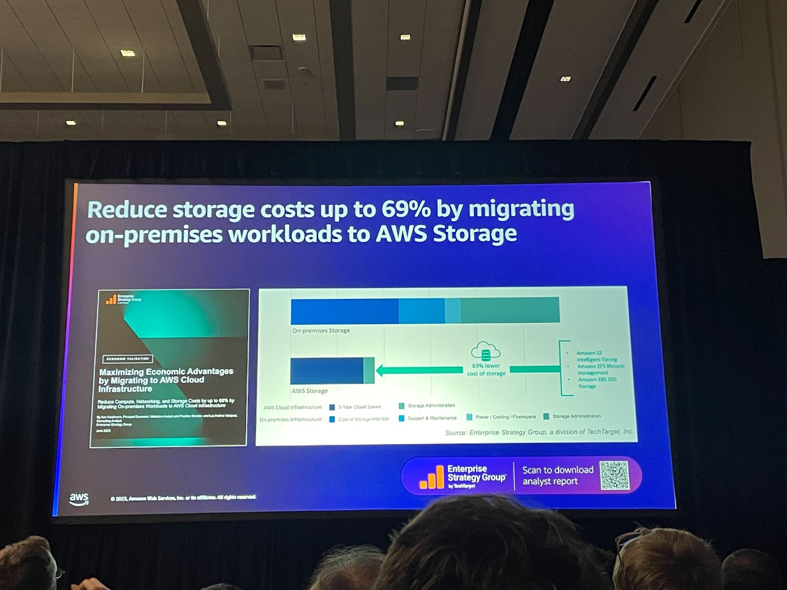 AWSストレージコスト最適化のベストプラクティス Hyper Billing