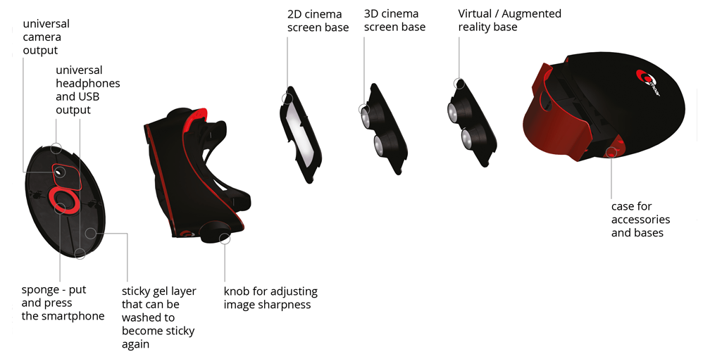 Cmoar unveils new VR headset Hypergrid Business