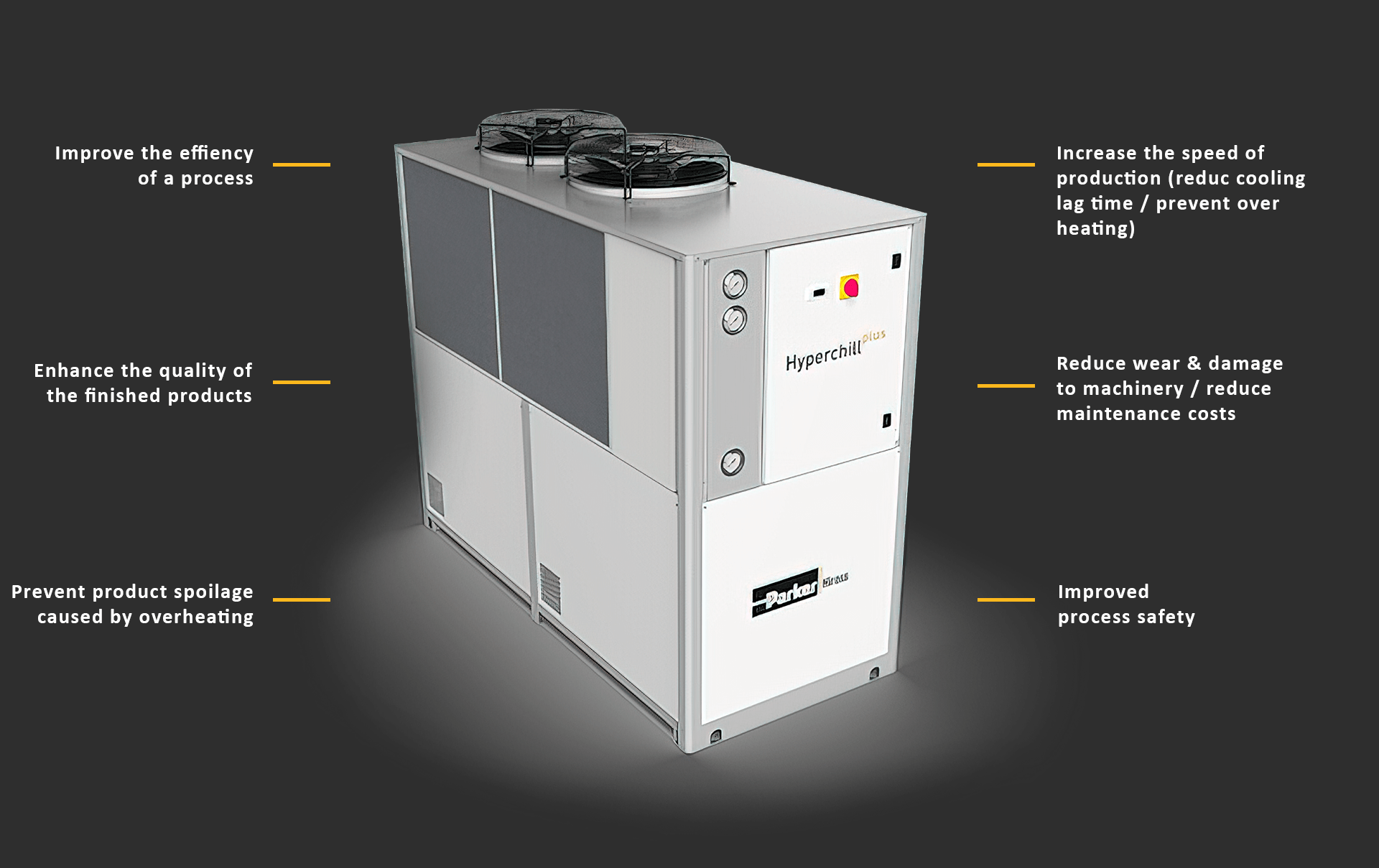 Chiller Parker Hyperchill Plus HYPERION X