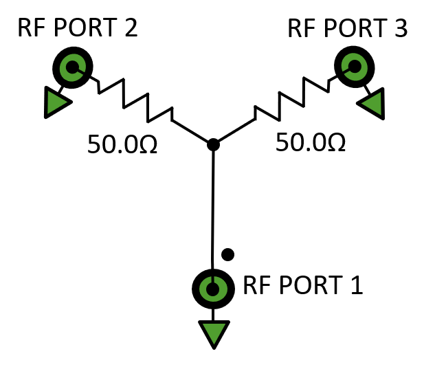 HL9485 Broadband Resistive Power Splitter (DC to 50 GHz) HYPERLABS
