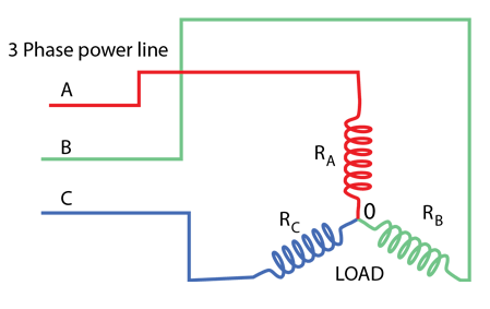 3 Phase Electric Wiring