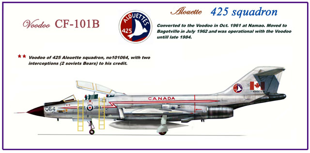 CF-101B by Richard Maher (Artwork No Scale)
