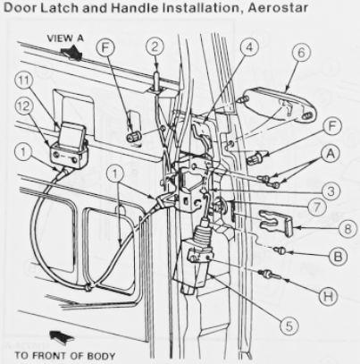 Ford F150 Door Parts Diagram