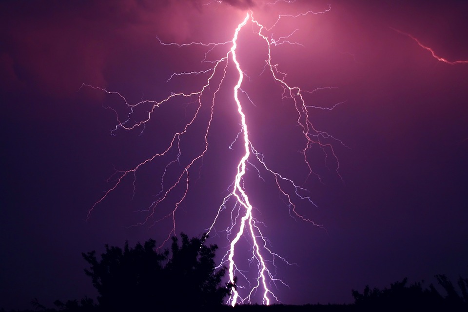 How To Brontophobia or Tonitrophobia which is the Fear of