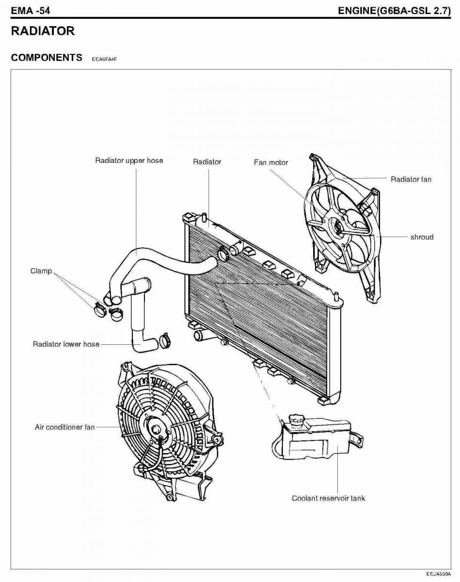 2008 Hyundai Santa Fe Radiator Replacement Perfect Hyundai