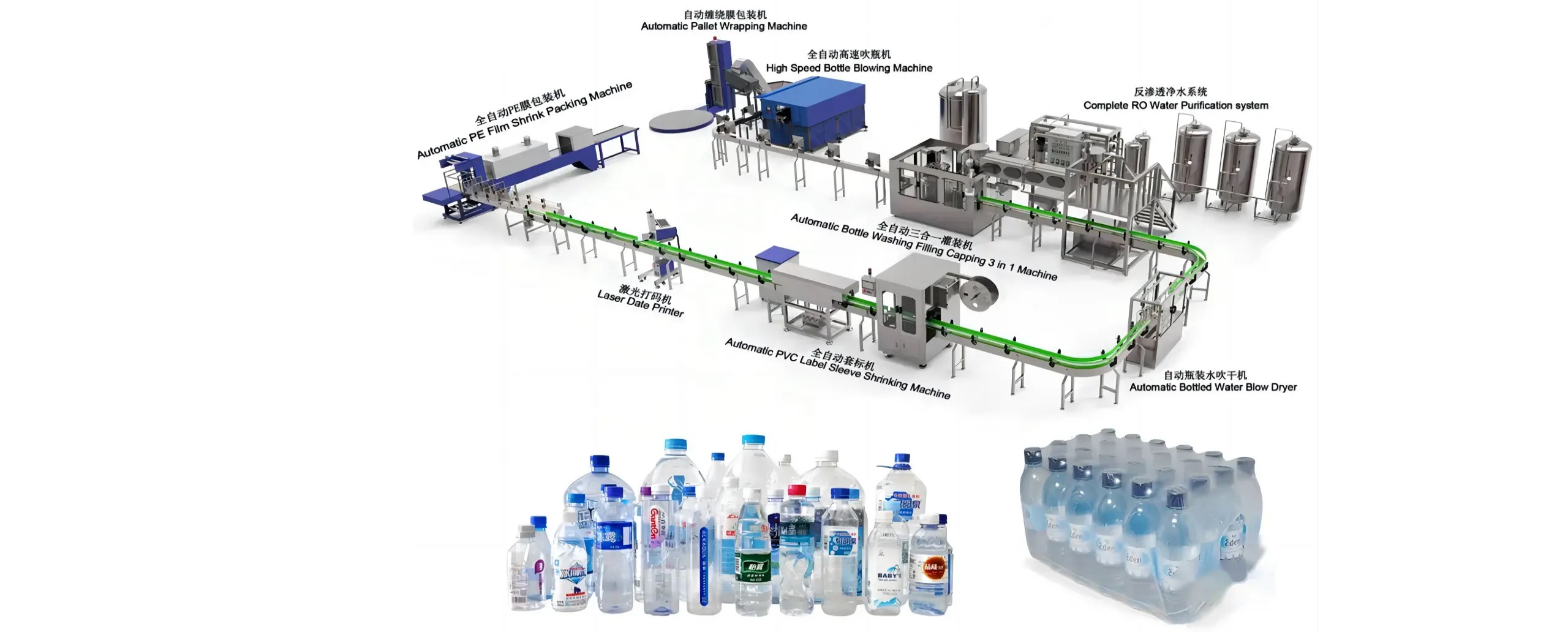 Bottled Drinking Water Production Line Equipment and Production Process HZM Beverage