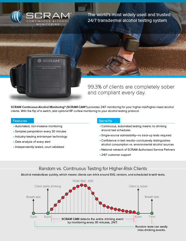 SCRAM Continuous Alcohol Monitoring® iMonitor, LLC