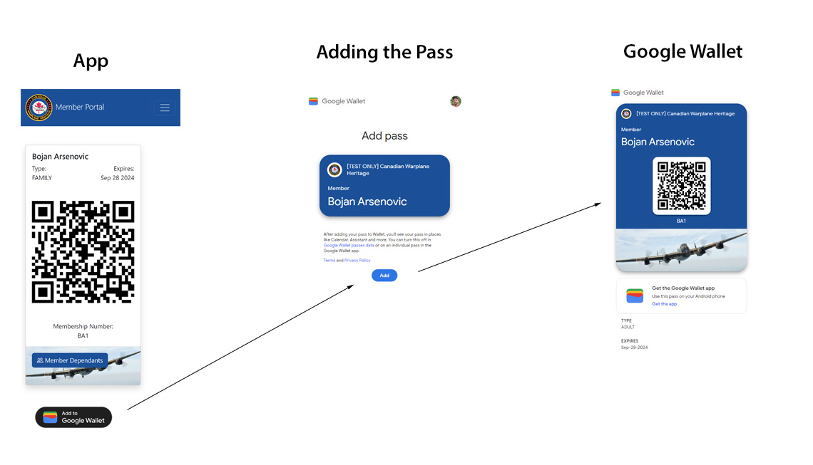Integrate 'Add to Google Wallet' with Vue 3 &  API Complete Guide