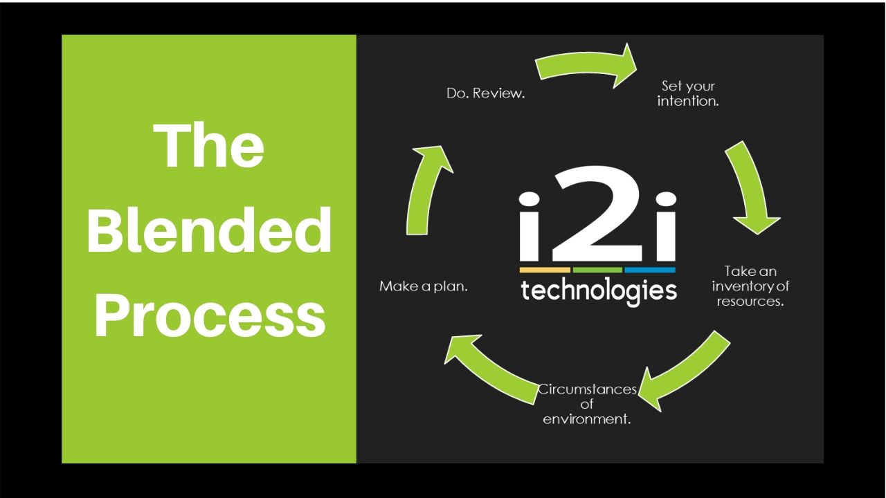 The Blended Process i2i Technologies