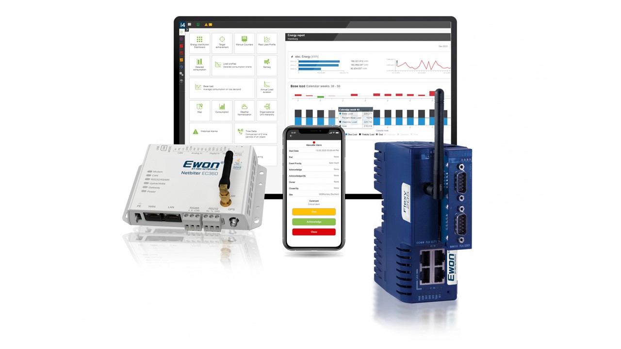 HMS Networks Presents New Ewon Remote Connectivity Solutions Where