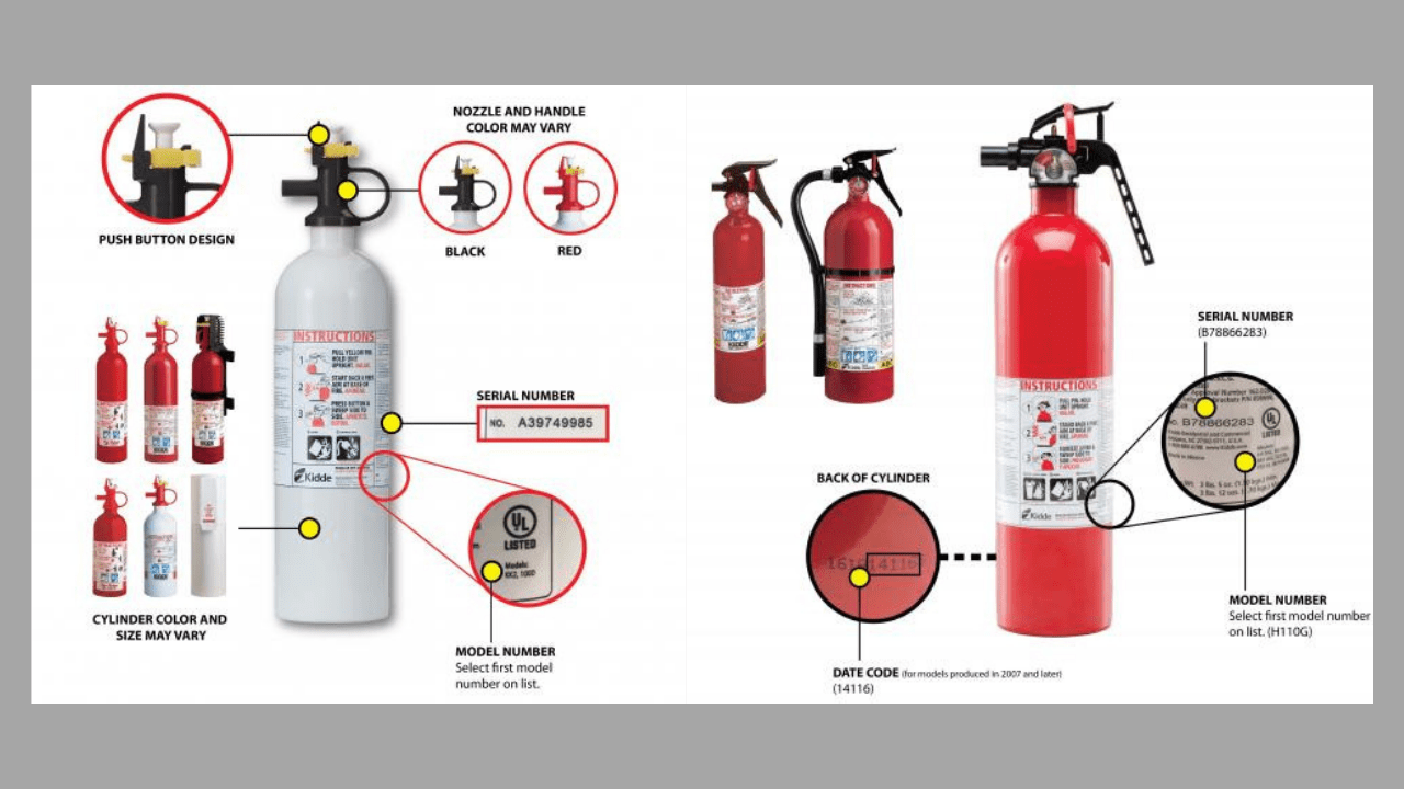 Reminder of Ongoing Kidde Recall