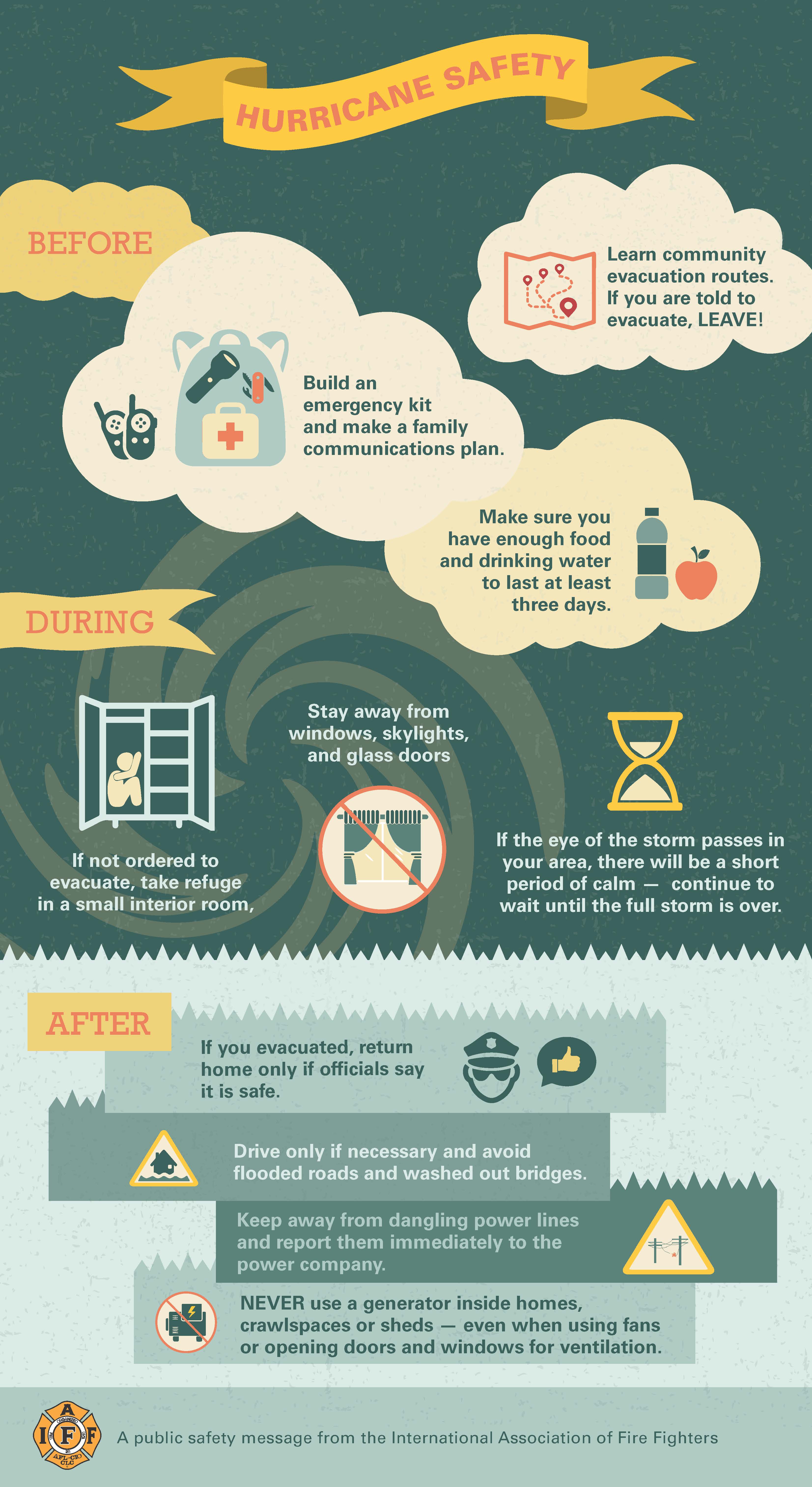 Hurricane Safety Toolkit IAFF