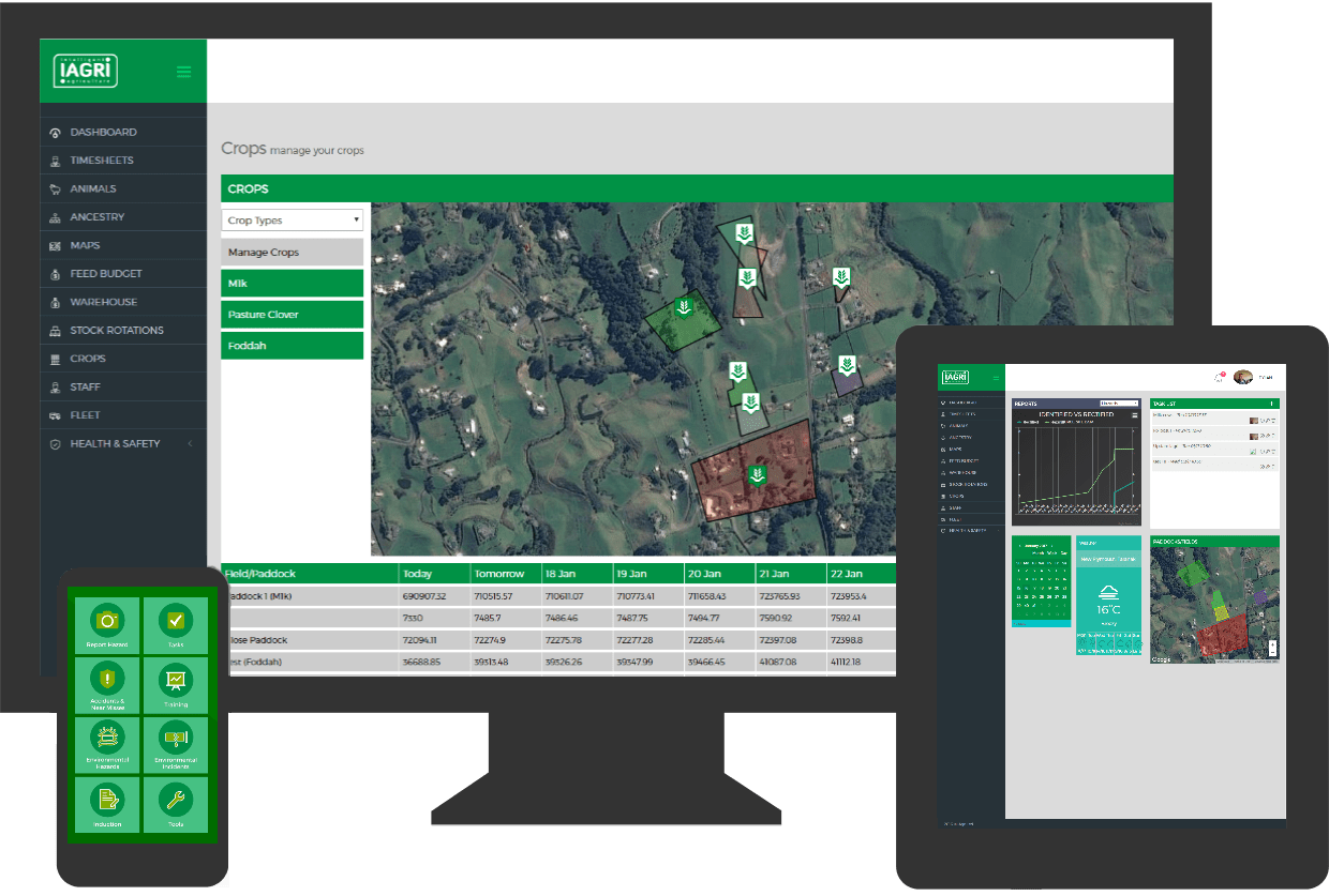 iAgri Farm Management Agricultural Software