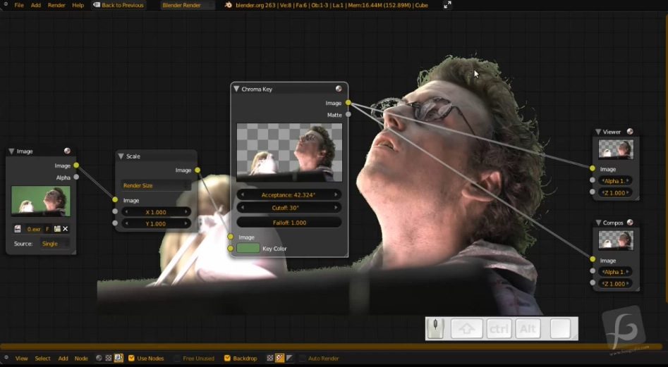 How To Green Screen Blender at Felipe Puckett blog