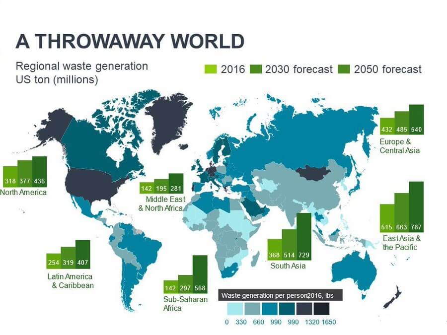 Global Recycling Day A look into India and The World