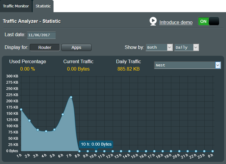 Traffic Monitor ITForum