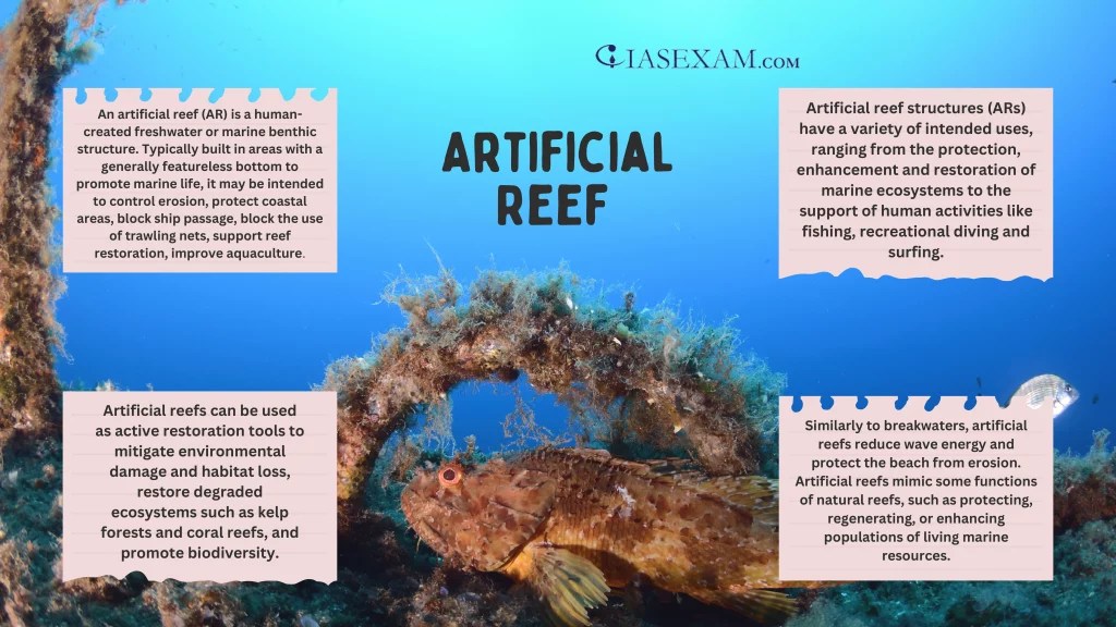 Artificial reef UPSC Mind Map