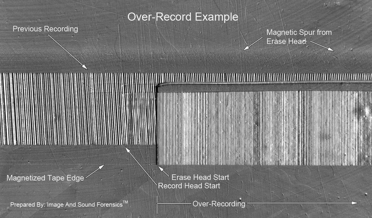 Image Sound Forensics Metro Denver R