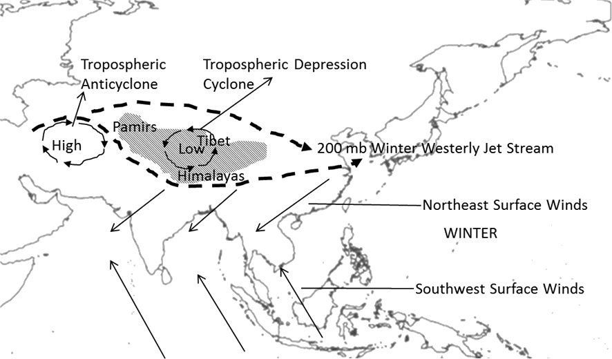 Geography Current Affairs IAS Parliament