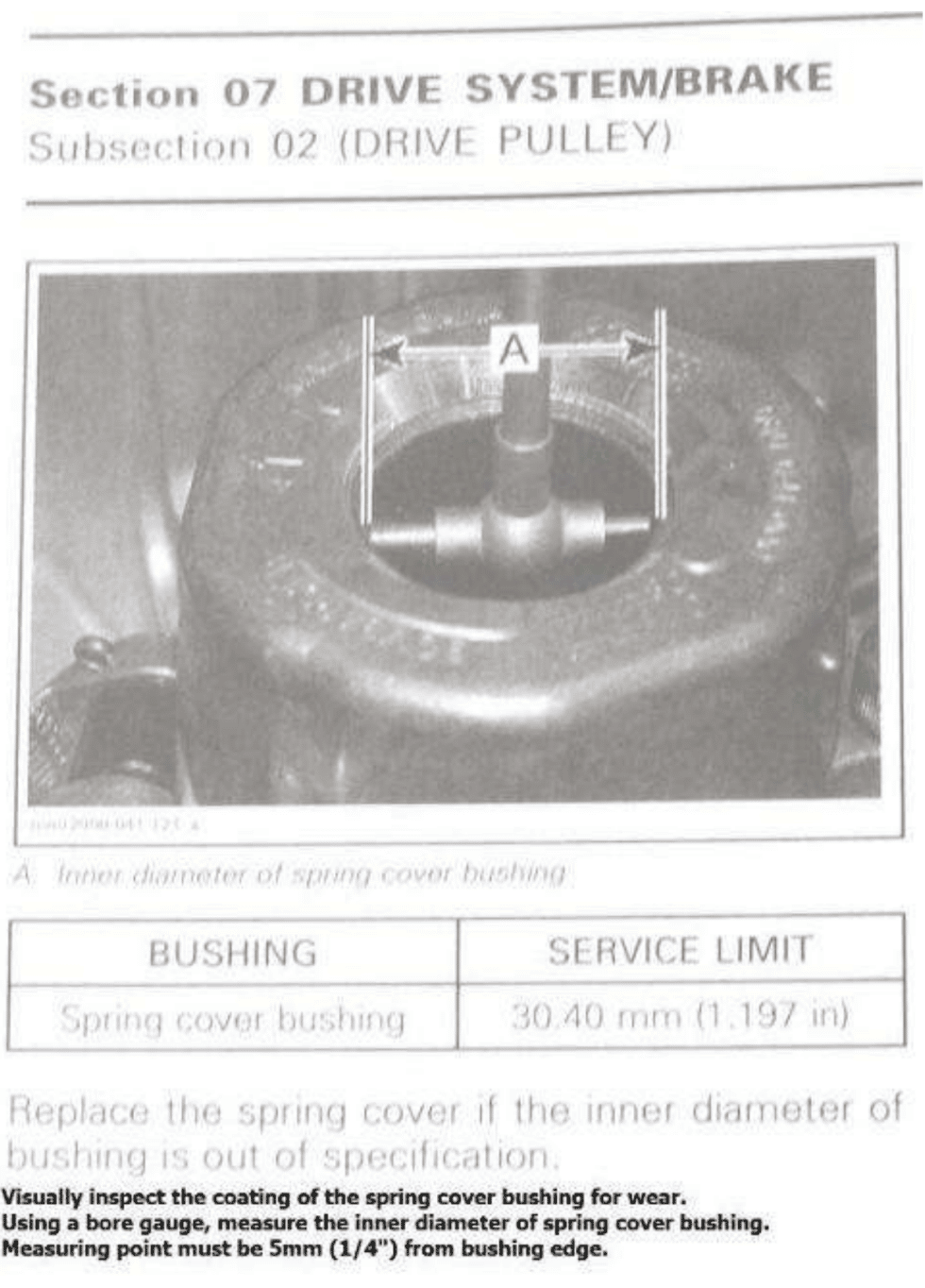 TRA Primary Clutch Alignment iBackShift Clutch Kit