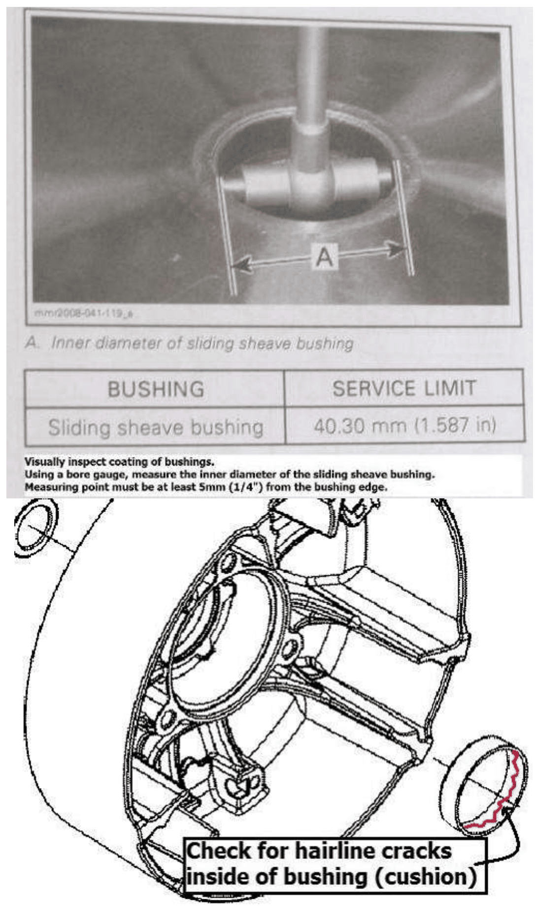 TRA Primary Clutch Alignment iBackShift Clutch Kit