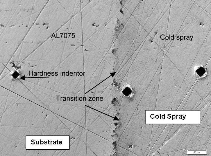 Cold Spray IBC Coatings