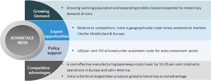 Pdf Evaluation Of Leprosy Case Detection Campaign Lcdc In